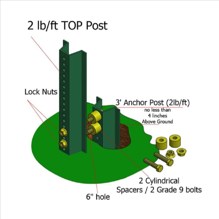 U-Channel Break Away Post With Hardware