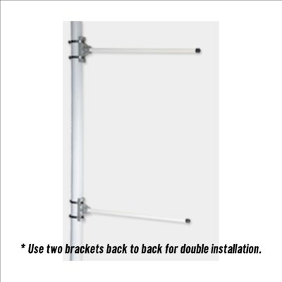 Pole Banner Mounting Bracket Kits